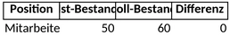 strategische-personalplanung.png