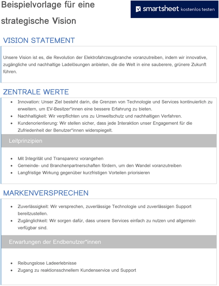 strategische-vision-erstellen-mit-word