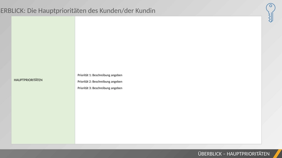 strategischer-account-plan-praesentation.png