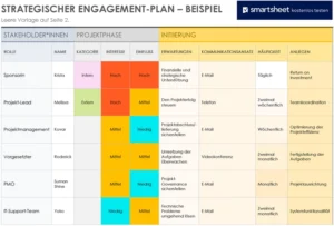strategischer-engagement-plan-pdf