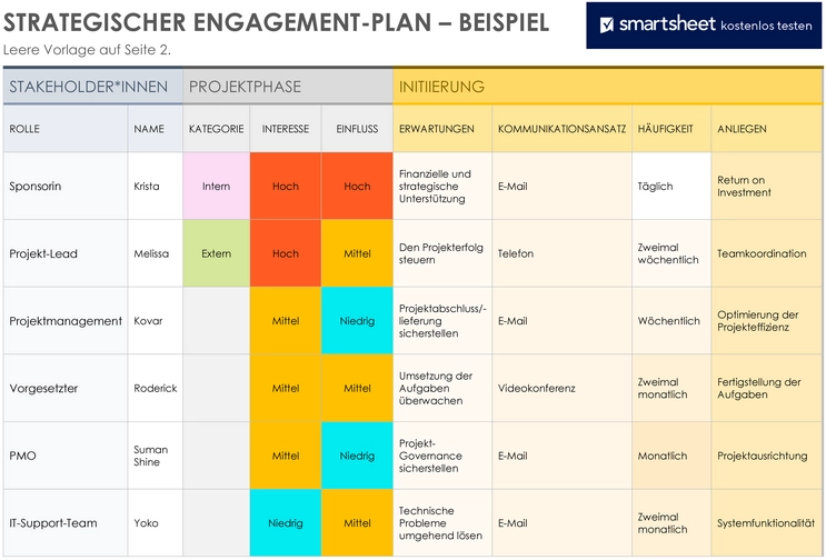 strategischer-engagement-plan-vorlage-50062.png