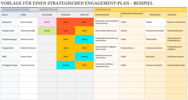 strategischer-engagement-plan-vorlage-excel