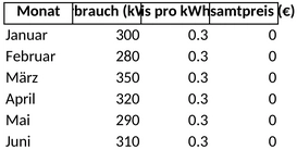 strompreisbremse-berechnen.png