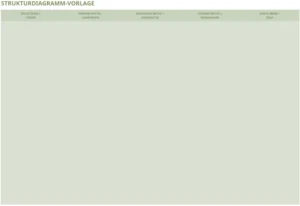 strukturdiagramm-zielsetzung-und-planung-vorlage