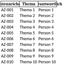 strukturierte-planung-und-organisation-mit-excel