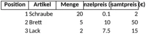 stueckliste-excel-vorlage-zur-organisierung-von-materialien-und-kosten