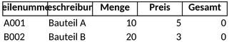 stueckliste-verwaltung.png