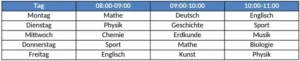 stundenplan-fuer-die-schule-und-projektmanagement