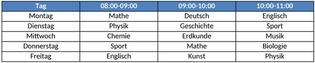 stundenplan-fuer-die-schule-und-projektmanagement