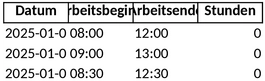 stundenzettel-vorlage-fuer-minijobs-und-praktika