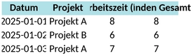 stundenzettel.png