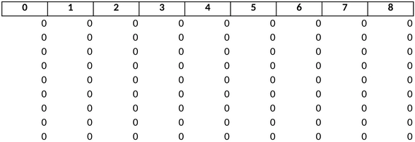 sudoku-vorlage-fuer-unterhaltung-und-konzentration