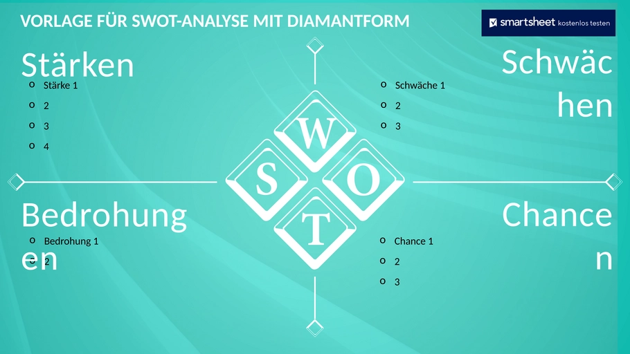 swot-analyse-diamant-strategie.png