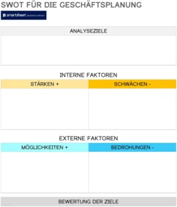 swot-analyse-fuer-geschaeftsplanung-vorlage