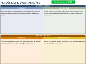 swot-analyse-fuer-persoenliche-entwicklung