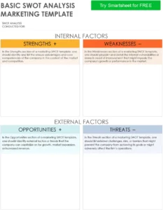 swot-analyse-marketing-projektmanagement