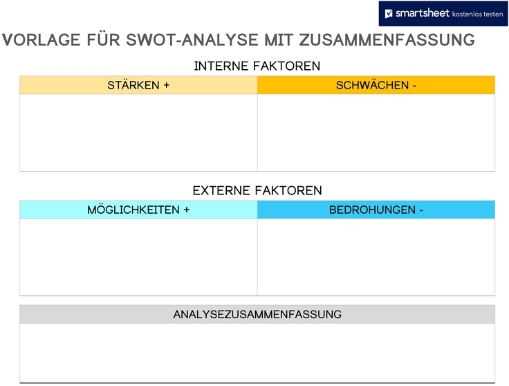 swot-analyse-mit-zusammenfassung-vorlage