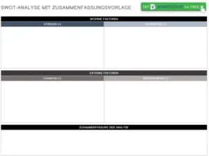 swot-analyse-mit-zusammenfassung-vorlage