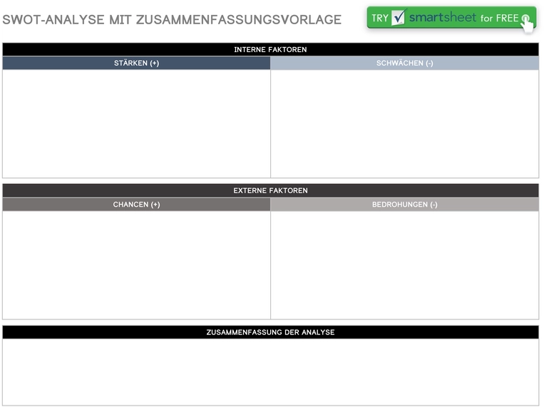 swot-analyse-mit-zusammenfassung-vorlage