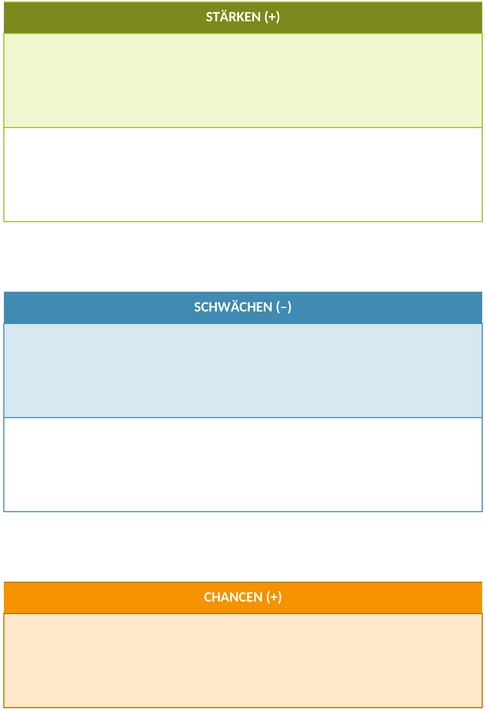 swot-analyse-pfeile-v1-de.png