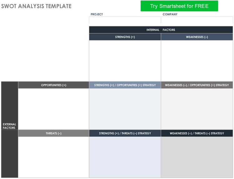 swot-analyse-template.png