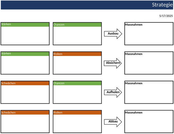 swot-analyse-vorlage-1747503128759.png