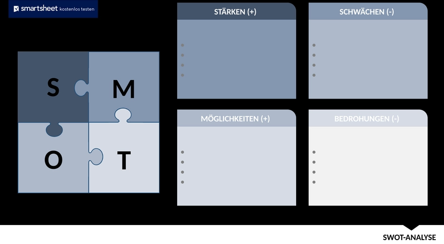 swot-analyse-vorlage-9314-powerpoint.png