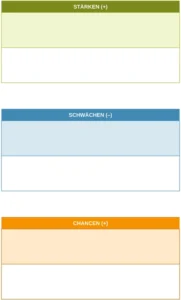 swot-analyse-vorlage-excel