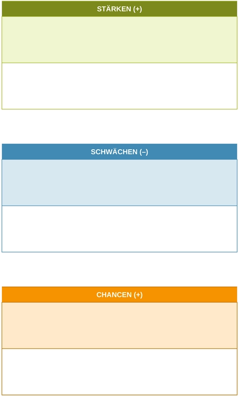 swot-analyse-vorlage-excel