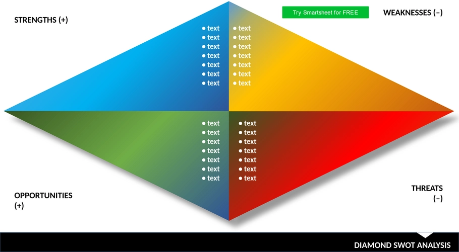 swot-analyse-vorlage-excel-8629.png