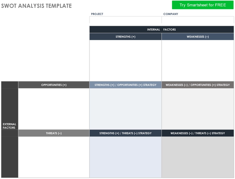 swot-analyse-vorlage-fuer-projekte-und-unternehmensstrategien