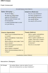 swot-analyse-vorlage-fuer-projektmanagement-und-strategien