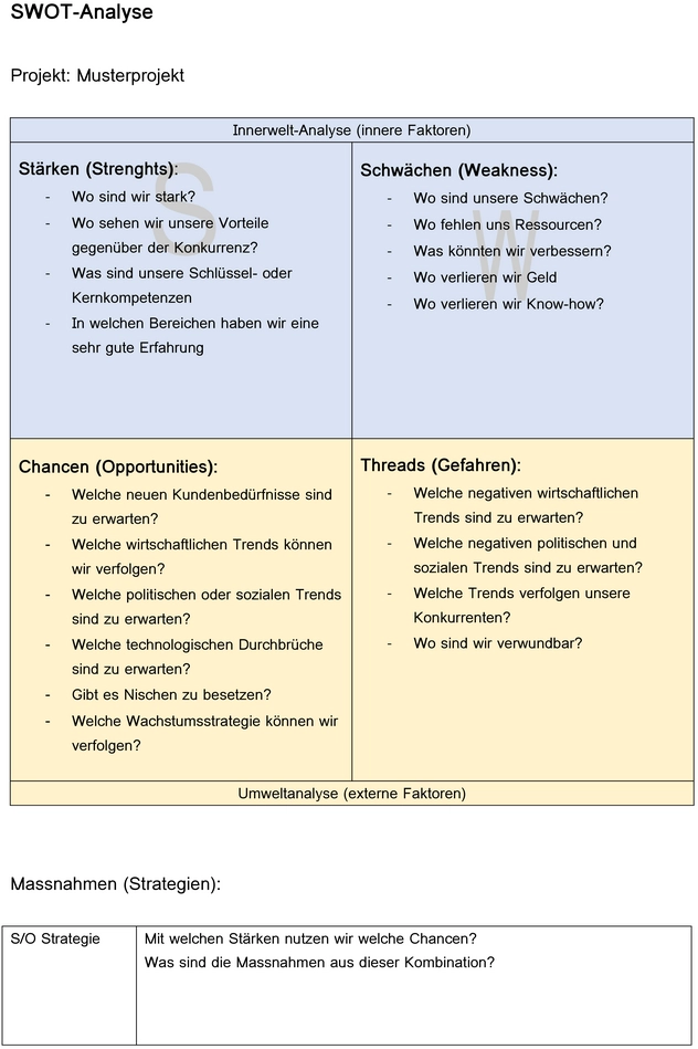 swot-analyse-vorlage-fuer-projektmanagement-und-strategien