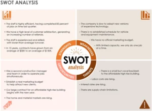 swot-analyse-vorlage-fuer-strategische-planung