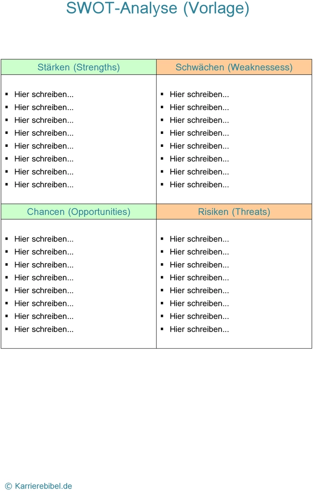 swot-analyse-vorlage-fuer-word