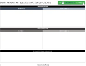 swot-analyse-vorlage-mit-zusammenfassung