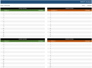 swot-analyse-vorlage-unternehmensstrategie