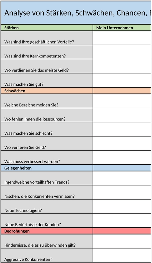 swot-analyse-vorlagen.png