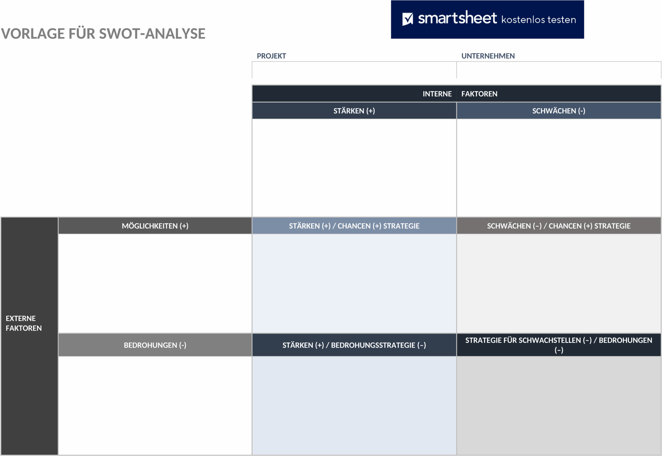 SWOT-Analyse Word-Vorlage für Strategische Planung