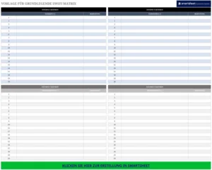 swot-matrix-vorlage-fuer-strategische-analysen