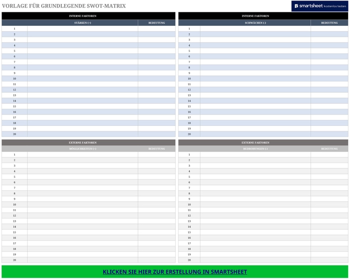 swot-matrix-vorlage-fuer-strategische-analysen