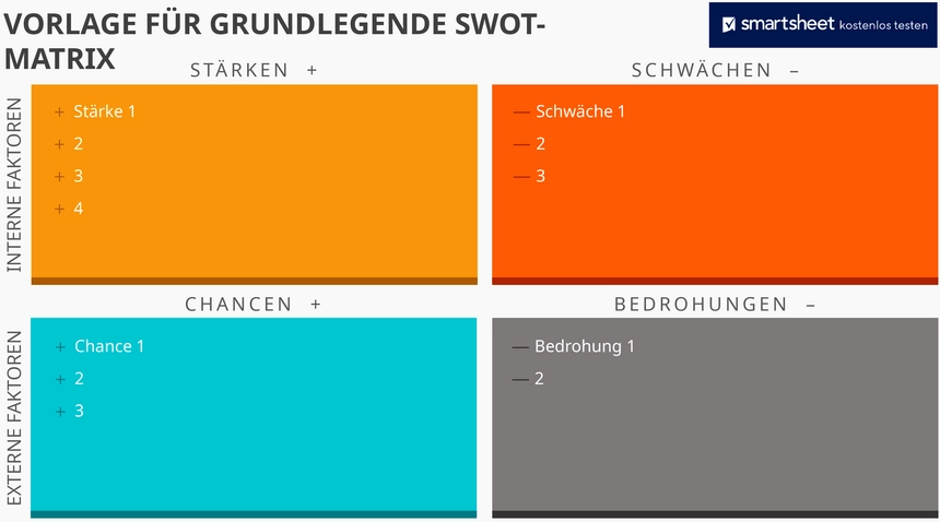 swot-matrix-vorlage-fuer-strategische-planung