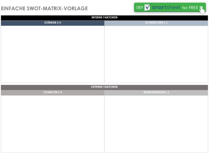 swot-matrix-vorlage-fuer-strategische-planung-und-analyse