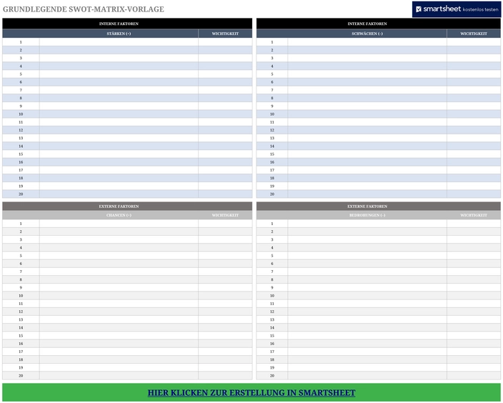 swot-matrix-vorlage-fuer-strategische-planung
