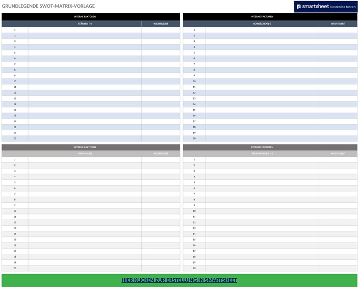 swot-matrix-vorlage.png
