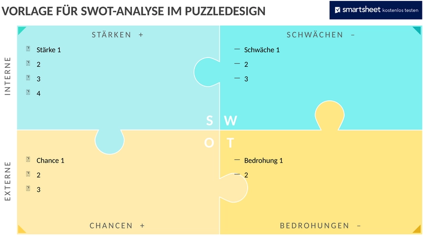 swot-puzzle-vorlage-strategie-beratung.png