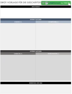 swot-vorlage-fuer-die-geschaeftsplanung