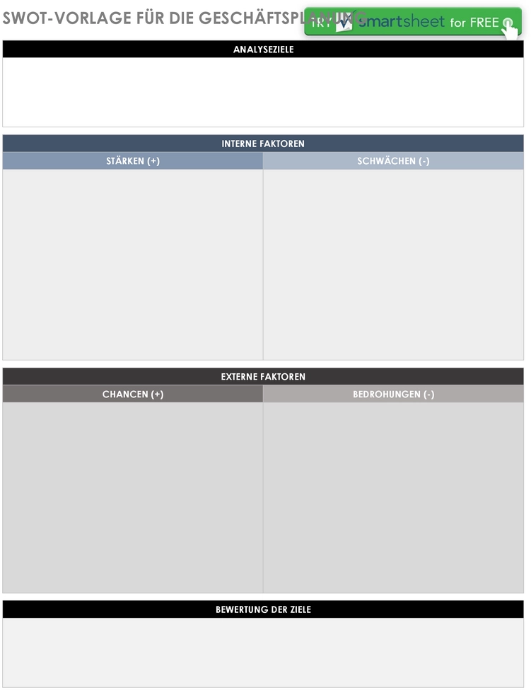 swot-vorlage-fuer-die-geschaeftsplanung