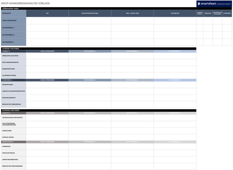 swot-wettbewerbsanalyse-vorlage-49062.png