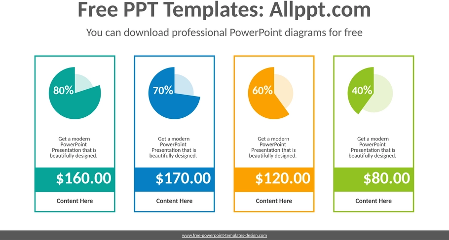 tabellen-und-donut-diagramme-powerpoint-vorlage.png